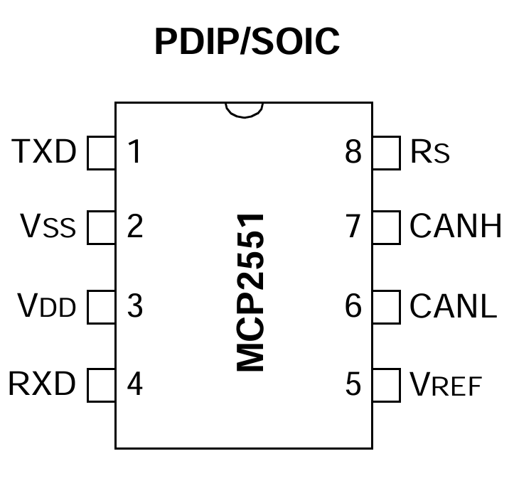 MCP2551 Pinout